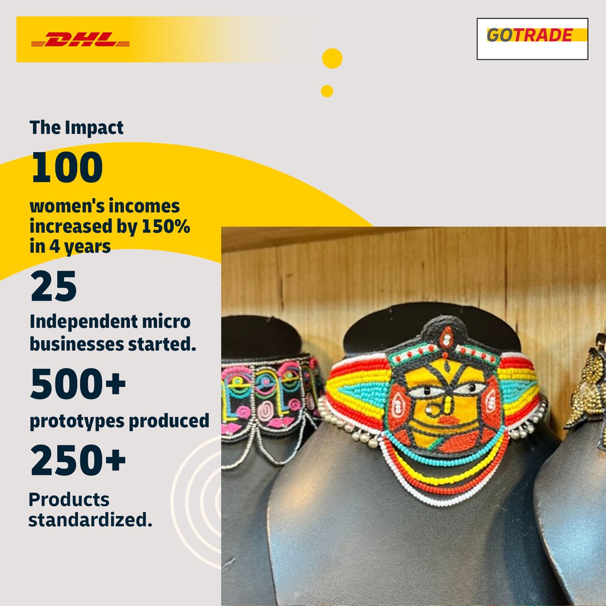 DHLExpressIndia's tweet photo. Celebrating #NationalSmallIndustryDay!
At #DHLExpress, we #empower small businesses through #GoTrade, our sustainability pillar aimed at boosting international trade.
In collaboration with Prayatna, we are empowering unemployed women to build #sustainableincomes. https://t.co/0vmsSIHwH3