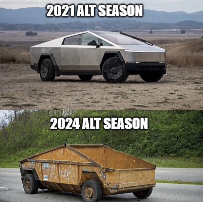 Prosper_Lab's tweet image. How much of your portfolio is in #Altcoins? 👇