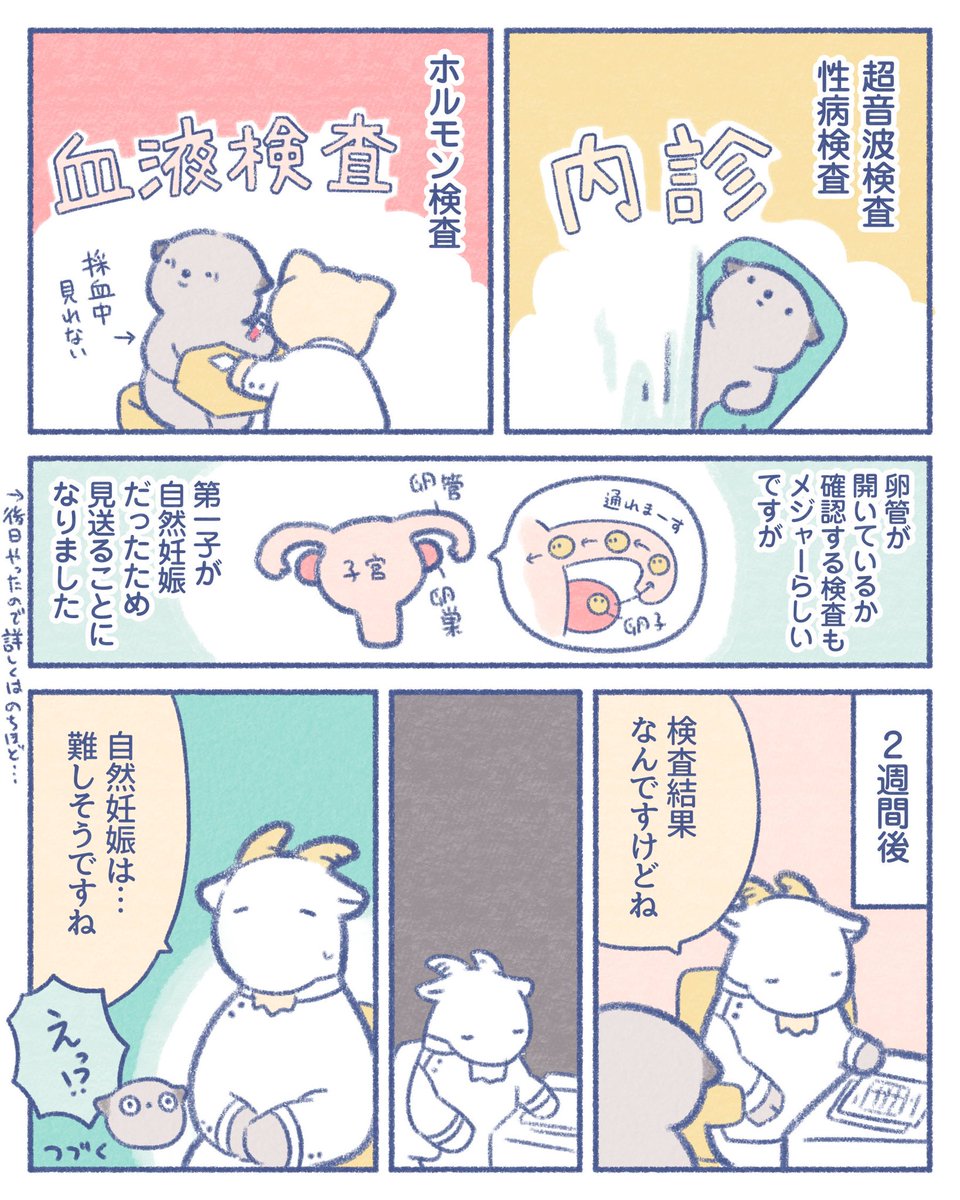 不妊治療
〜タイミング療法編〜①(2/2) 