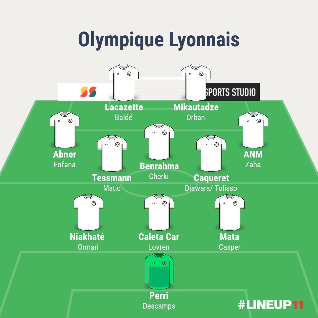 Khoury (@khouryol) on Twitter photo Voilà à quoi doit ressembler <a href="/OL/">Olympique Lyonnais</a> cette saison si pas de nouvelles surprises avant ce soir. Voilà à quoi doit ressembler <a href="/OL/">Olympique Lyonnais</a> cette saison si pas de nouvelles surprises avant ce soir.