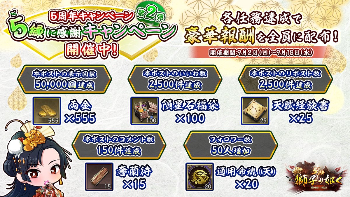 ＼5周年キャンペーン第2弾／
🙏5縁に感謝キャンペーン🙏

任務を達成すると、豪華報酬を全ての領主様に贈呈🥳
全5種類の目標を達成できるようご協力をお願いいたします！！

▽参加方法
💖<a href="/shishi_6w/">【公式】獅子の如く(MC:愛姫)</a> をフォロー
💖この投稿へいいね/リポスト/コメント

▽開催期間
～9月18日(水)23:59

#獅子の如く