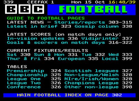 How we kept up to date with deadline day in the 90s!