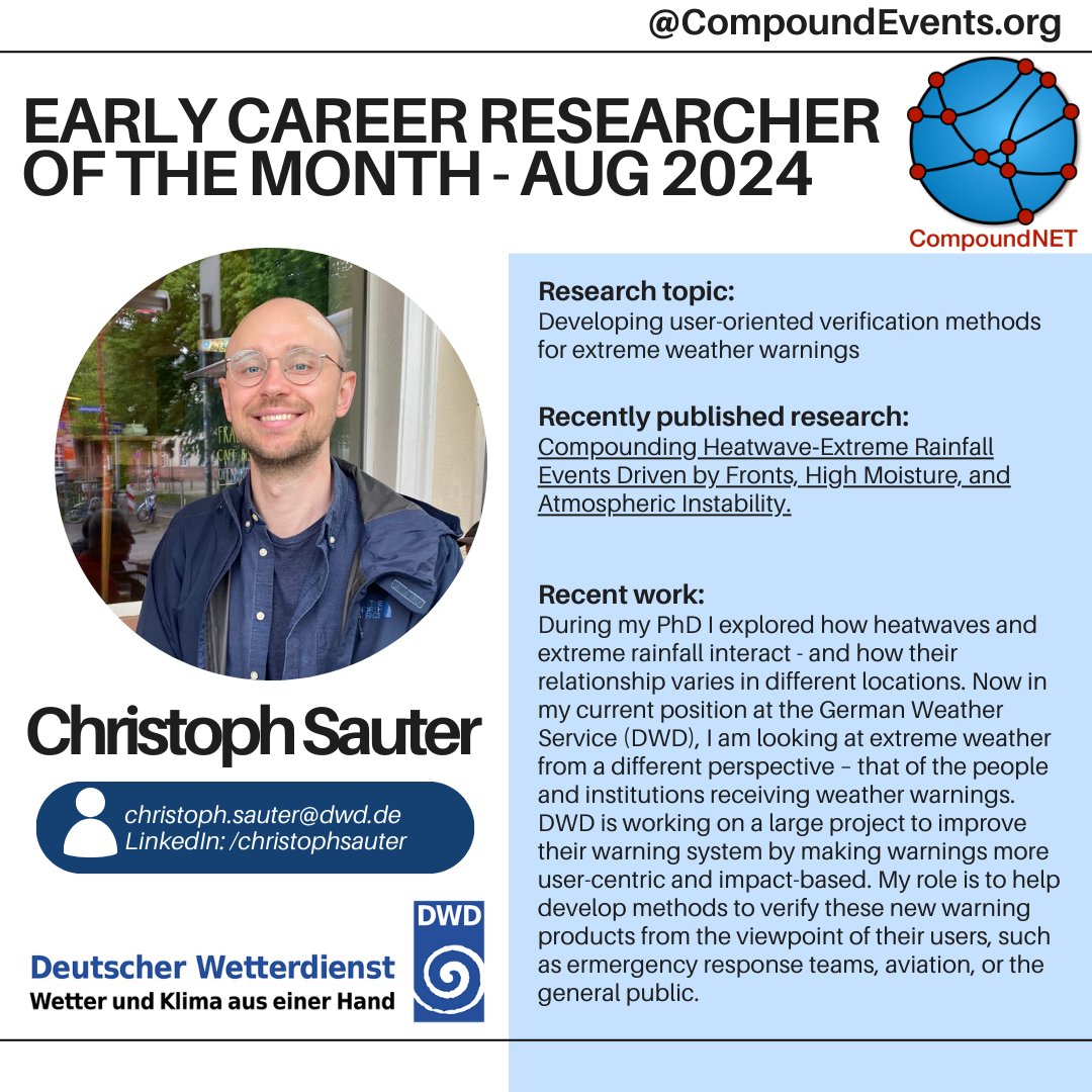 CompoundNET (@compoundnet.bsky.social) tweet media