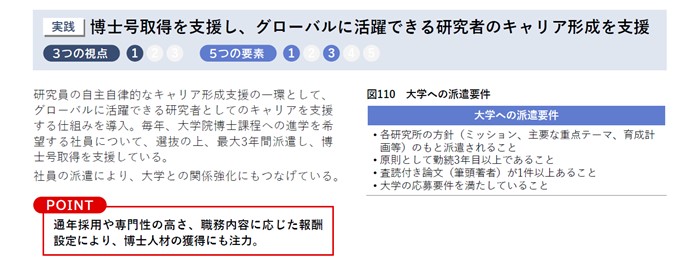 hcm_consortium's tweet photo. 【人的資本経営の好事例㉖】
富士通株式会社では、「自律的な」人材の流動化、キャリア形成支援による人材ポートフォリオの最適化を推進しています。

取組詳細やこの他の事例はこちら↓
https://t.co/uJgNSAfkAx

#人的資本経営コンソーシアム #人的資本経営 #富士通 #FUJITSU https://t.co/SpT1Y4Xbco