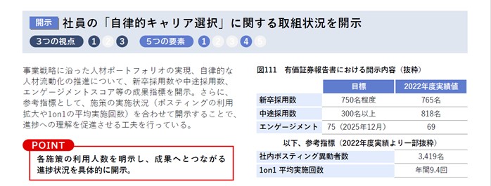hcm_consortium's tweet photo. 【人的資本経営の好事例㉖】
富士通株式会社では、「自律的な」人材の流動化、キャリア形成支援による人材ポートフォリオの最適化を推進しています。

取組詳細やこの他の事例はこちら↓
https://t.co/uJgNSAfkAx

#人的資本経営コンソーシアム #人的資本経営 #富士通 #FUJITSU https://t.co/SpT1Y4Xbco
