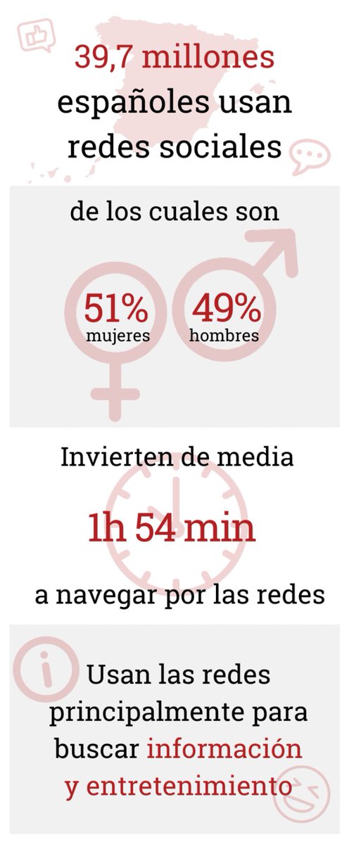 DiarioTES's tweet photo. SEM sin presencia en RRSS, SEM que no existe.

No es sólo un canal de comunicación e información a la ciudadanía.

Es un "escaparate" con muchísimo alcance en el que formato y contenido es importante.

En 🇪🇸 el 83,6% de la población usa RRSS, principalmente para informarse. https://t.co/YavbpJAYZ5