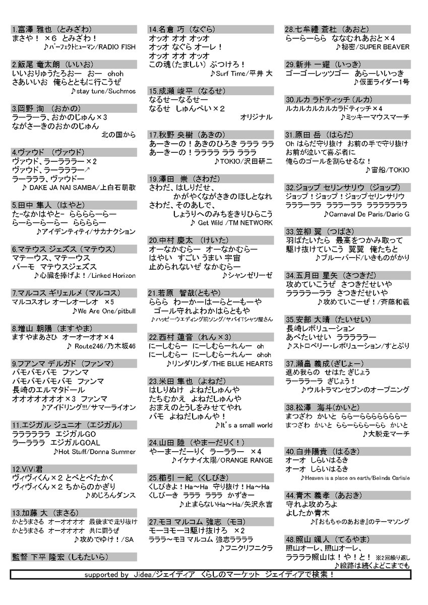 ながさきのうた2024(歌詞カード)の画像データです PDFファイルはこちら