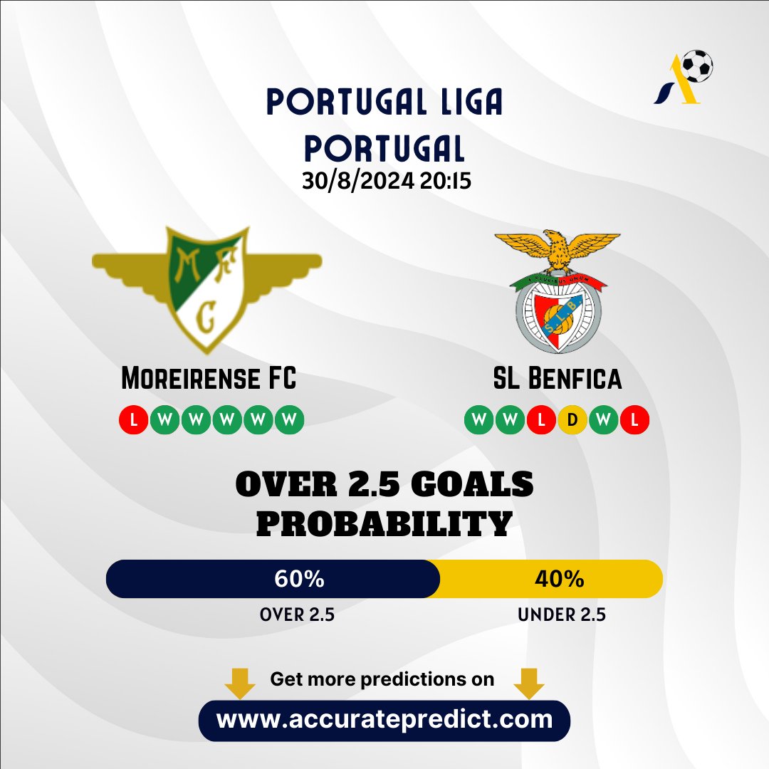 TheFemiAdemola's tweet image. Get more predictions, stats and analysis on our site

accuratepredict.com

#accuratepredict #football📷 #soccer #footballpredictions #footballanalysis