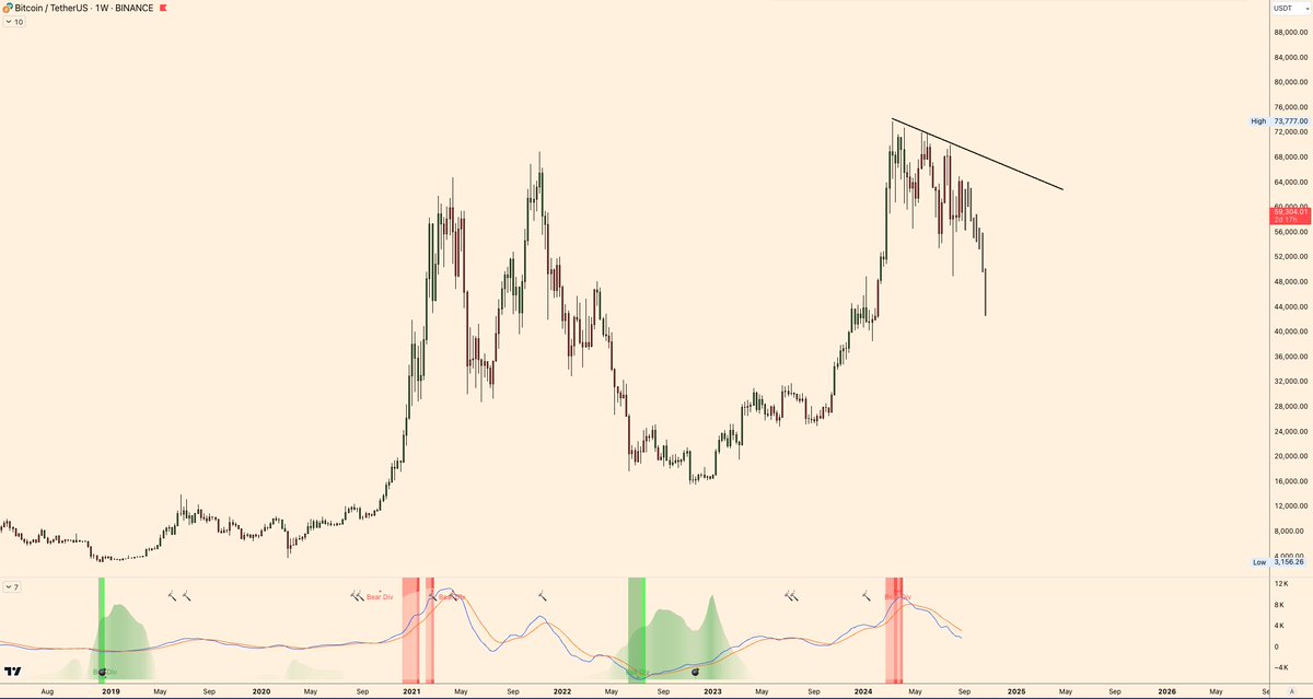 TheoTrader 🏰 tweet media