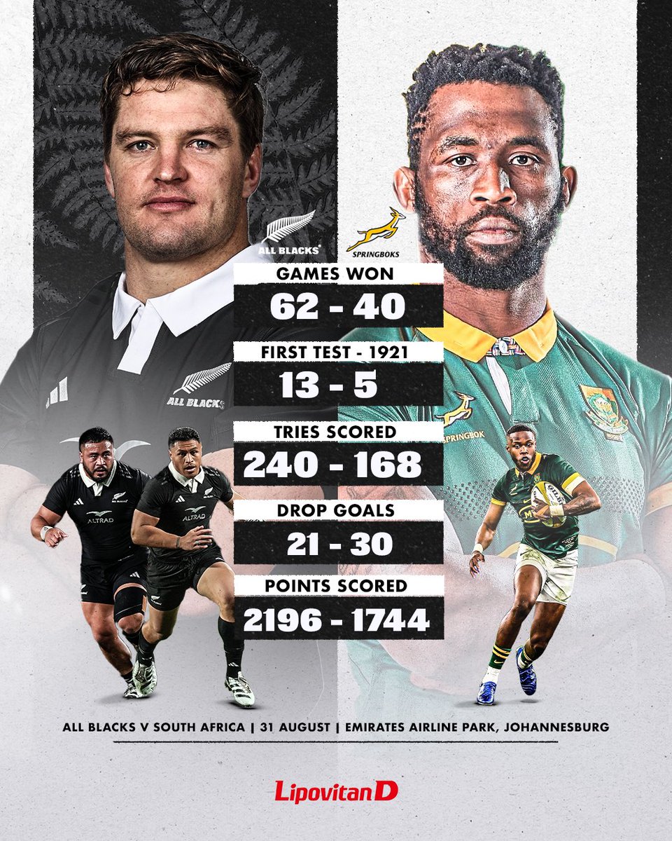 Over 100 years of history. Another chapter awaits ⏳

#AllBlacks