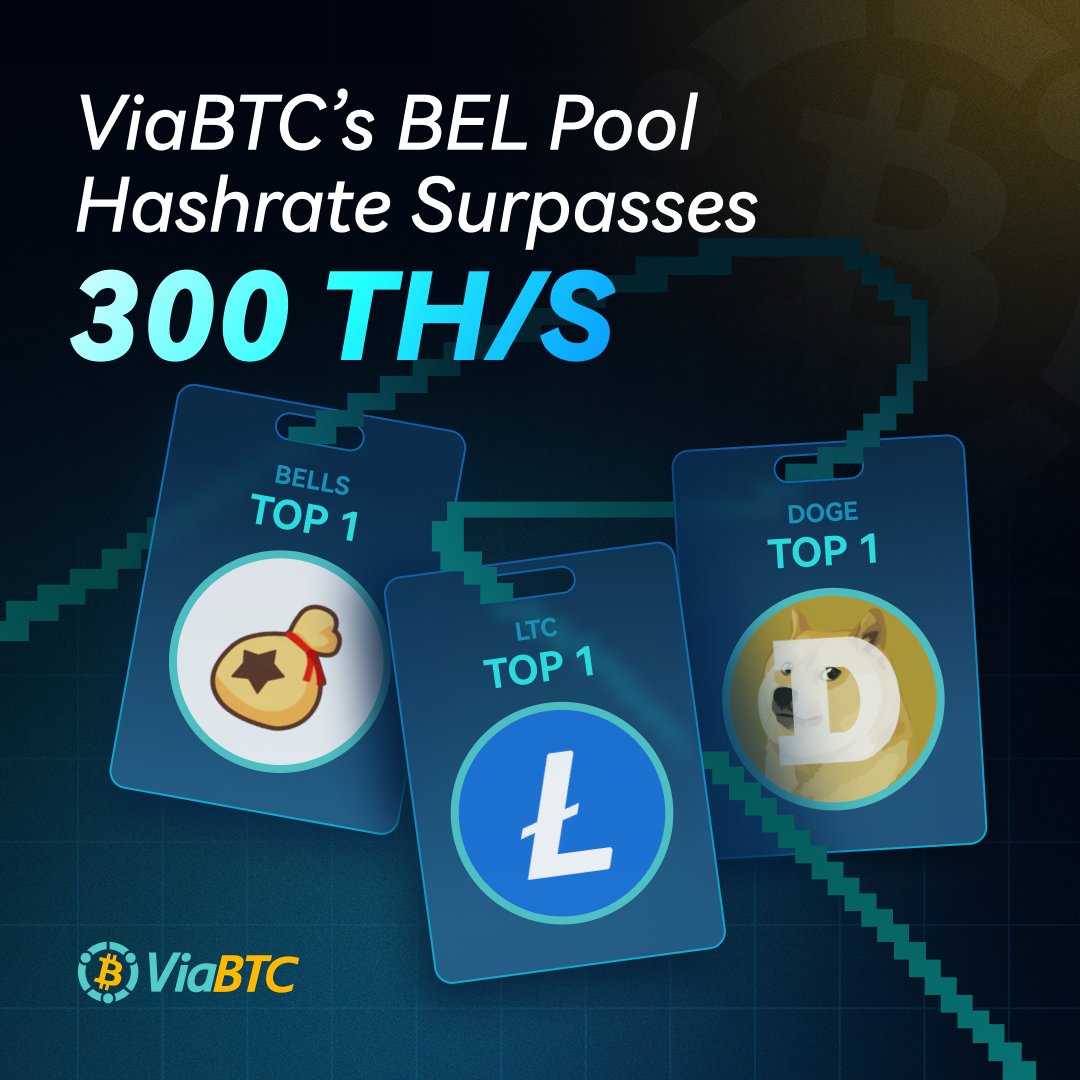 ViaBTC's tweet photo. Just hit 300T hashrate, taking the top spot! $BEL 🥳

@BellsChain @litecoin @dogecoin https://t.co/lYc4DmGpYL