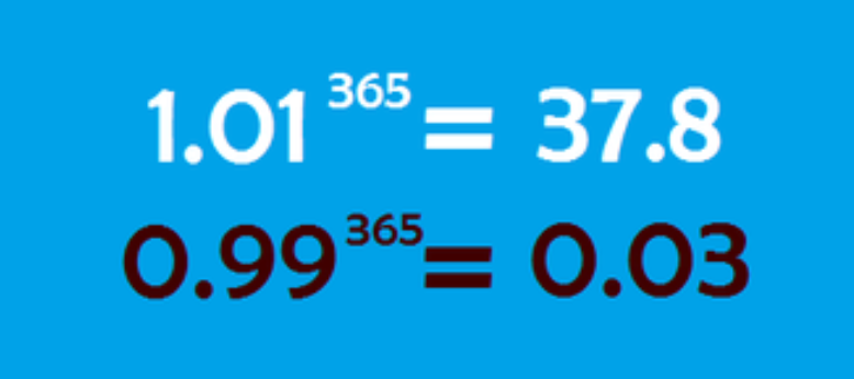 BrianGPowell's tweet image. More on numbers in the set of digits {0,1,3,7}=#l37 &amp; #MoLeads &amp; the #FiniteStructureConstant: