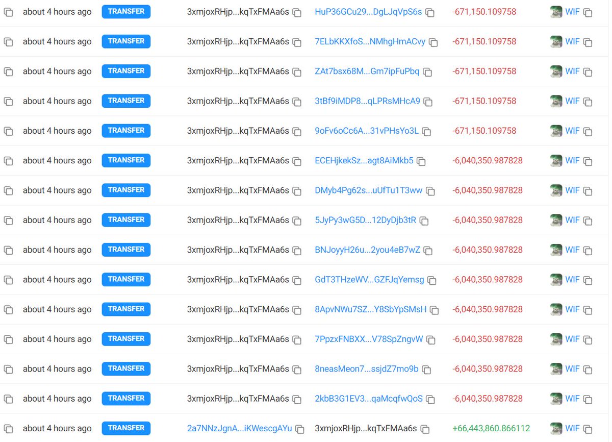 Pamp_It_'s tweet photo. WALLAHI IM FINISHED $WIF at $858k mc from Pumpfun. Token was created 4hrs ago, dev bought over 80%+ of supply using various wallets and has split supply in 0.6 - 0.22% bundles to dozens of fresh wallets. They seem to also be behind $RIZZ, #KILLHUMANS , $wabbit 🤦which rugged. https://t.co/yUD9iJdVGi
