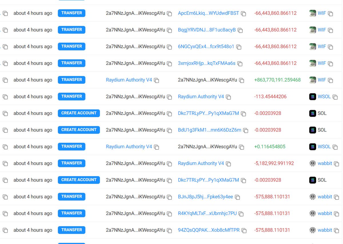 Pamp_It_'s tweet photo. WALLAHI IM FINISHED $WIF at $858k mc from Pumpfun. Token was created 4hrs ago, dev bought over 80%+ of supply using various wallets and has split supply in 0.6 - 0.22% bundles to dozens of fresh wallets. They seem to also be behind $RIZZ, #KILLHUMANS , $wabbit 🤦which rugged. https://t.co/yUD9iJdVGi