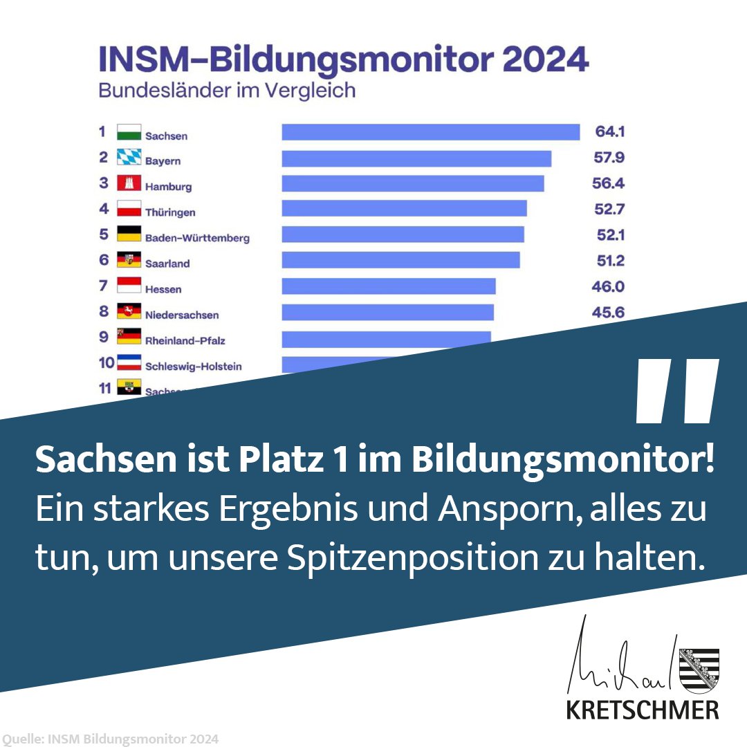 Michael Kretschmer tweet media
