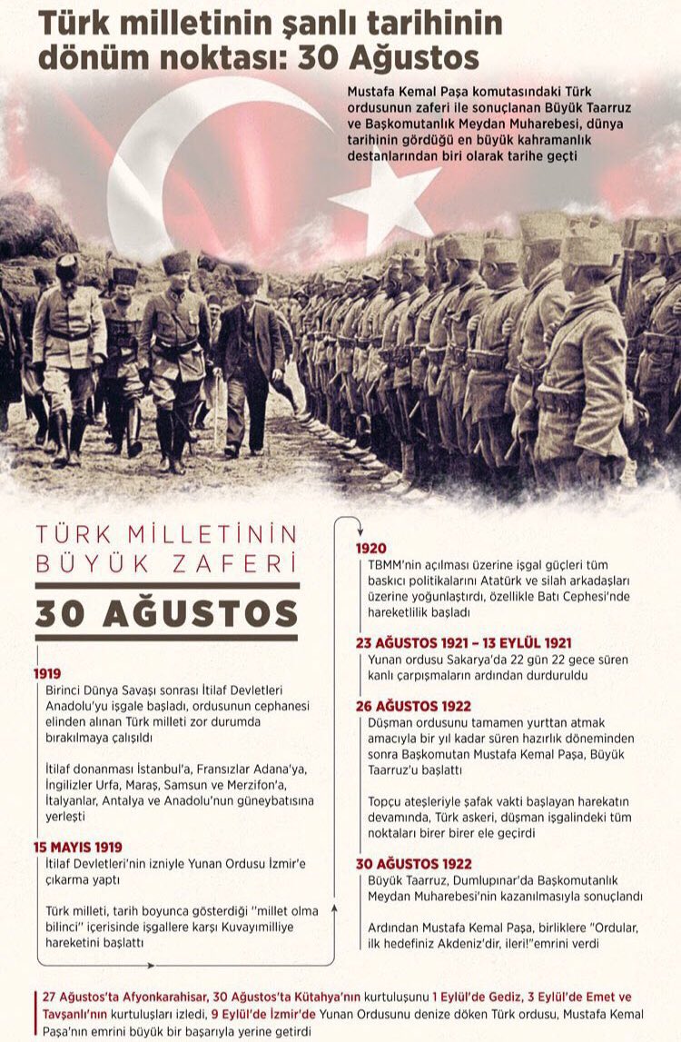 30 Ağustos Zafer Bayramımız kutlu olsun!

Büyük zaferimizin başkomutanı Gazi Mustafa Kemal Atatürk ve istiklal kahramanlarımızı saygı ve minnetle anıyoruz. <a href="/TocBirSenGM/">TOÇ BİR-SEN</a>