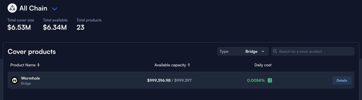🚀New Coverage Offering! 🌉

We’re thrilled to introduce our latest coverage: Bridge Cover for <a href="/wormhole/">Wormhole</a>! Protect your USDT or USDC from token loss due to bridge malfunctions, hacks, or vulnerabilities. 💪 

Secure your assets now: pramb.com/buy-cover/prod…

#Pramb #CryptoSafety