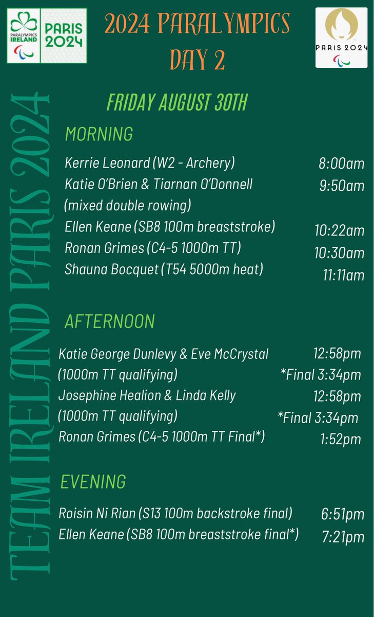 Day 2 for #TeamIreland #ParalympicGames