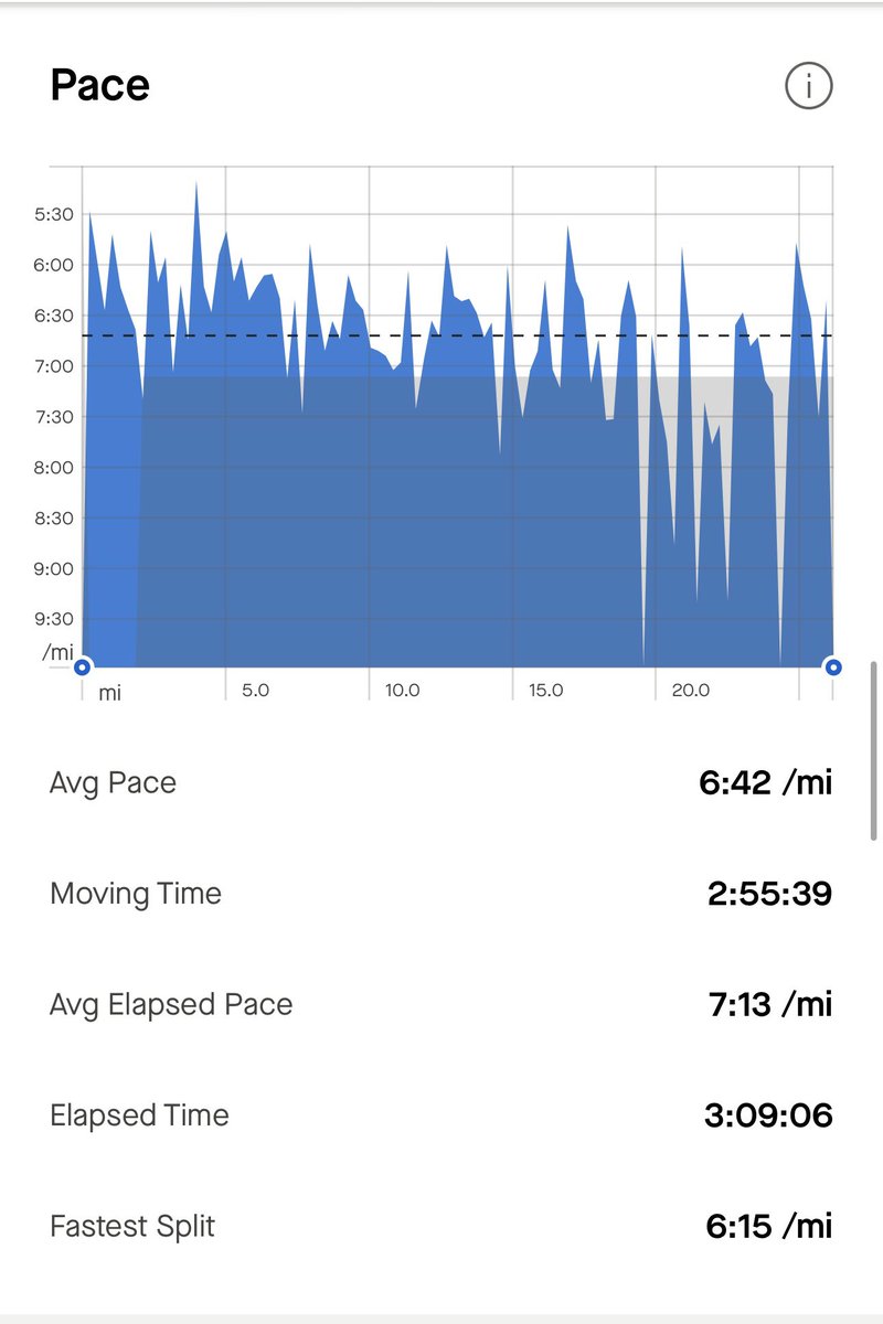 StravaWankers tweet media
