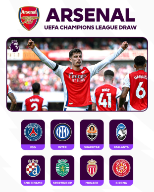 Good Morning Twitter,

Happy Deadline day!!!!

Happy Friday as Welll

Arsenal Ucl Draw yesterday was a huge W

Deadline day is the best thing 

#deadline #UCL #UCLdraw #ARSBHA