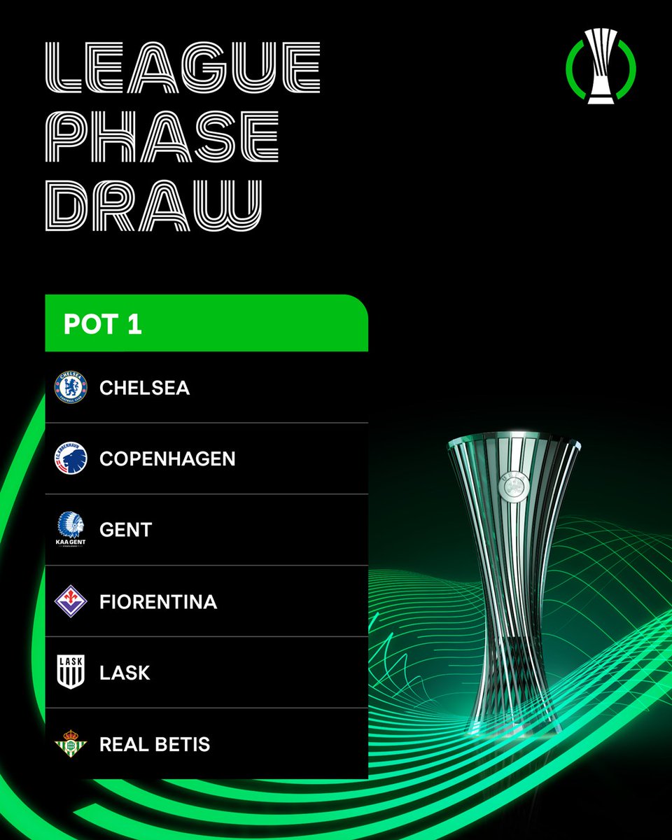 Conf_League's tweet photo. Pot 1 confirmed ✅

#UECLdraw https://t.co/67LL8tvulV