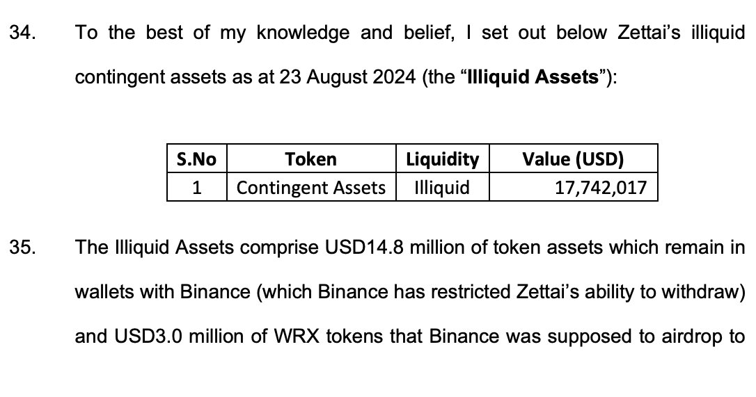 EverythingAjay's tweet photo. #WazirX and the so called 'Community Focused Leader' actions have tarnished the image of entire 🇮🇳Indian Crypto Industry 🤷🏻

Ab koi kyu 🇮🇳Indian crypto exchange ko TRUST karega ? 🙄

Sirf BLAME GAME karte raho 💁 https://t.co/j3ooSJ6fy6