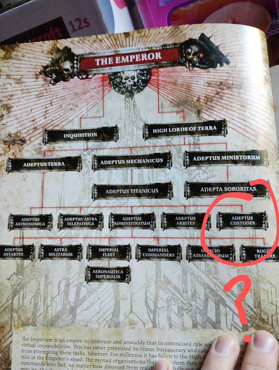 SteveDuffy6's tweet photo. I'm sorry, what? Since when do the custodians answer to ANYONE other than Big E? Was the latest codex so bad they all got demoted or something? #warhammer40k #WarhammerCommunity #warhammermemes #custodes https://t.co/2fCfzH1zqA