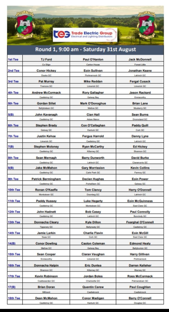 Gary Howie (@castletroypro) on Twitter photo Draw for <a href="/TradeElectricG/">Trade Electric Group</a> Snr scratch cup <a href="/CastletroyGC/">Castletroy Golf Club</a> this Saturday
Look forward to welcoming everyone to Castletroy on Saturday <a href="/ScratchCups/">Scratch Cups Ireland</a> <a href="/amateur_info/">Irish Amateur golf info</a> <a href="/CorkGolfNews/">Cork Golf News</a> <a href="/IrishGolfDesk/">Brian Keogh</a> Draw for <a href="/TradeElectricG/">Trade Electric Group</a> Snr scratch cup <a href="/CastletroyGC/">Castletroy Golf Club</a> this Saturday
Look forward to welcoming everyone to Castletroy on Saturday <a href="/ScratchCups/">Scratch Cups Ireland</a> <a href="/amateur_info/">Irish Amateur golf info</a> <a href="/CorkGolfNews/">Cork Golf News</a> <a href="/IrishGolfDesk/">Brian Keogh</a>