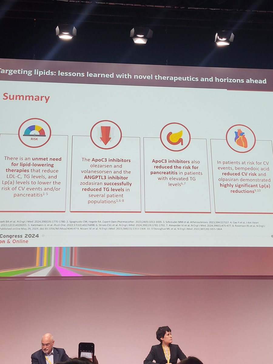 More horizon scanning at #ESCCongress volanesorsen (ApoCIII) for reduction of TGs and risk of pancreatitis and olpasiran to reduce Lp(a)