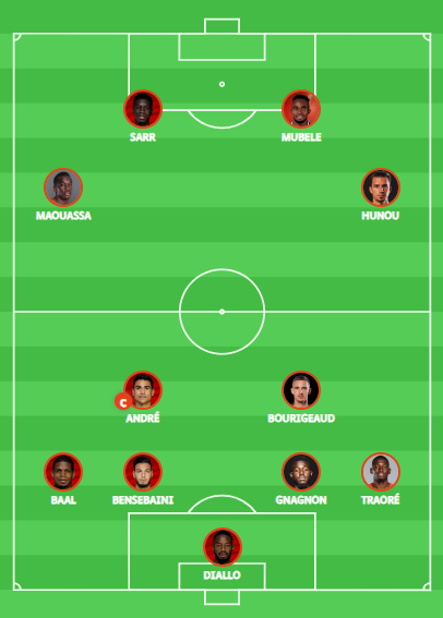 ROUGEmemoire's tweet photo. 🔴⚫️ La compo du Stade Rennais lors du premier match de Benjamin Bourigeaud avec le club à Troyes (1-1) le 5 août 2017.
🆚
🔴⚫️La compo du Stade Rennais lors du dernier match de Benjamin Bourigeaud avec le club contre Lyon (3-0) le 18 août 2024. #MerciBenjamin https://t.co/tE9hKxJsUZ