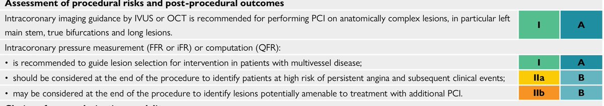 Great news! Intravascular imaging now receives a class IA recommendation in the European guidelines for Left Main/Complex PCI! 👏🏻