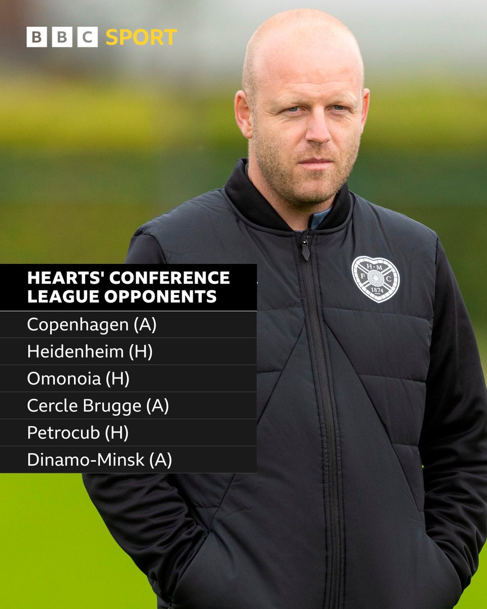 BBCSportScot's tweet image. Hearts' Conference League opponents ⤵️ 

#BBCFootball