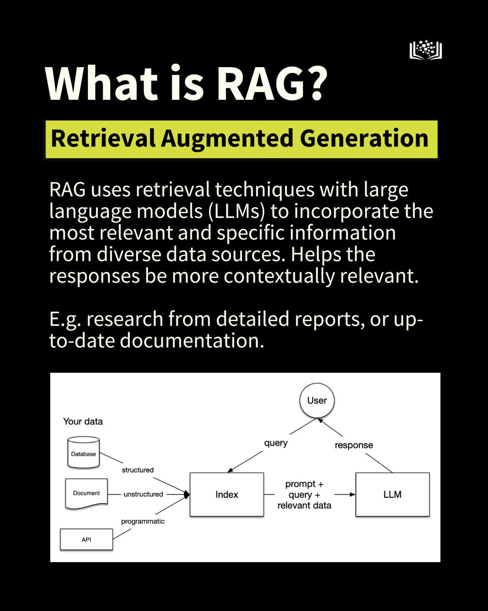 CognitiveClass's tweet image. Explore Retrieval Augmented Generation (RAG) with LLMs [Free Beginner guided project] 👇️

Using LlamaIndex, build a RAG application that retrieves from PDFs, HTML, and txt files. 

Access the full codebase:
🔗 l8r.it/qMkZ

#LLM #RAG #LargeLanguageModel #DataScience