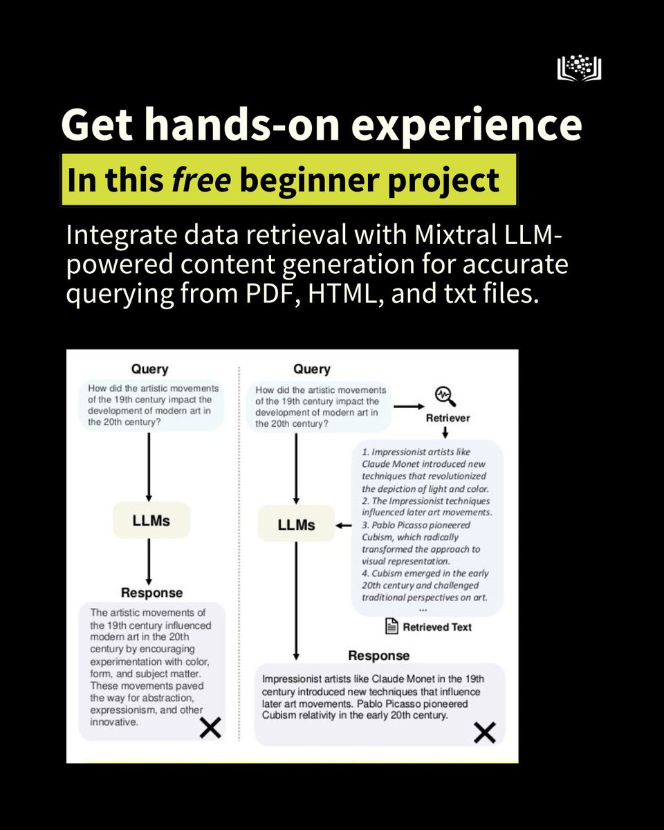 CognitiveClass's tweet image. Explore Retrieval Augmented Generation (RAG) with LLMs [Free Beginner guided project] 👇️

Using LlamaIndex, build a RAG application that retrieves from PDFs, HTML, and txt files. 

Access the full codebase:
🔗 l8r.it/qMkZ

#LLM #RAG #LargeLanguageModel #DataScience
