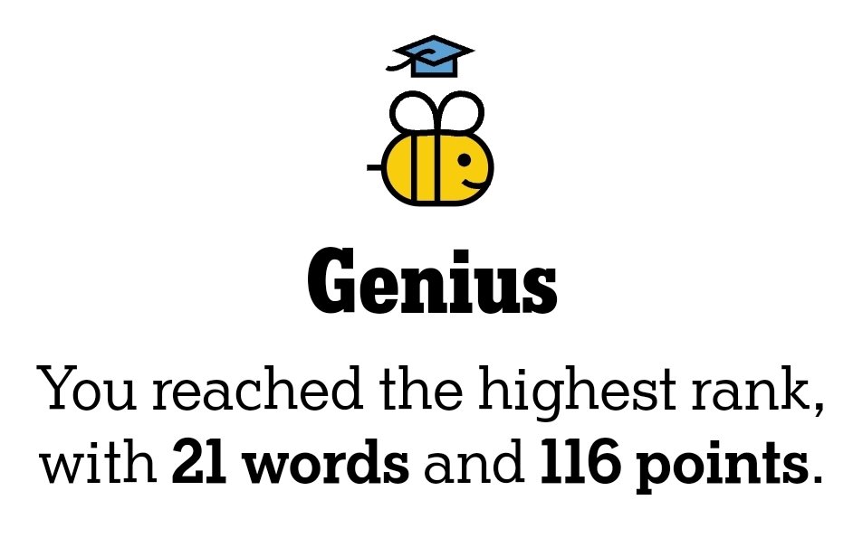 TomBerwick2's tweet photo. THU:  forgot to post results of yesterday's foray.  @NYTGames #Nytspellingbee #SpellingBee https://t.co/BW3l8x774m