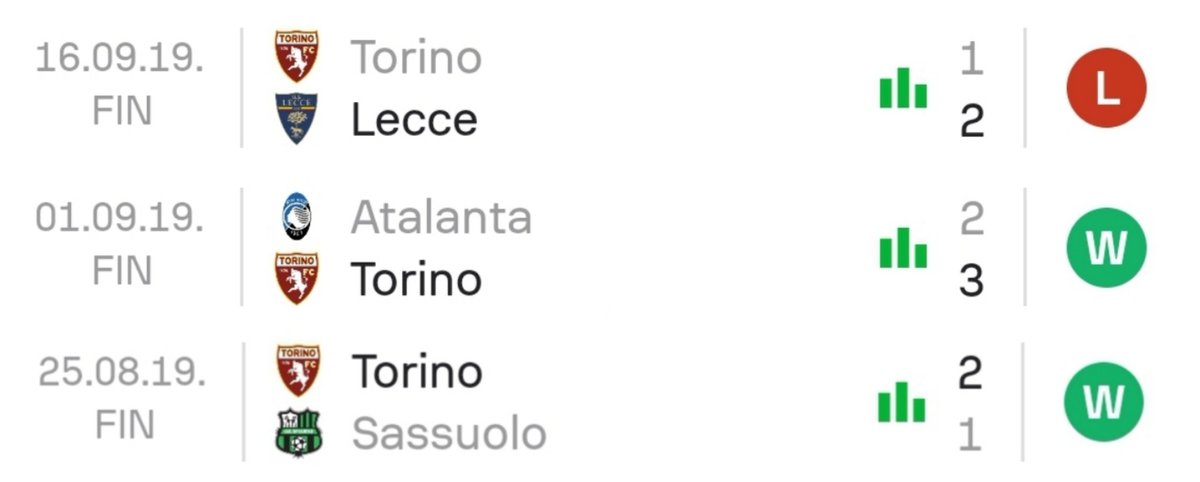 Lafon97617597's tweet photo. Conoscendo il Torino dopo un buon inizio di campionato e una sessione di mercato finita con una mezza telenovela oggi non facciamo piรน di 1 punto, le vibes sono queste, spero che mio padre Paolo Vanoli mi smentisca
#Torino #Calciomercato #VeneziaTorino #Vanoli #Cairo #Mengi https://t.co/ViOi4jywiF