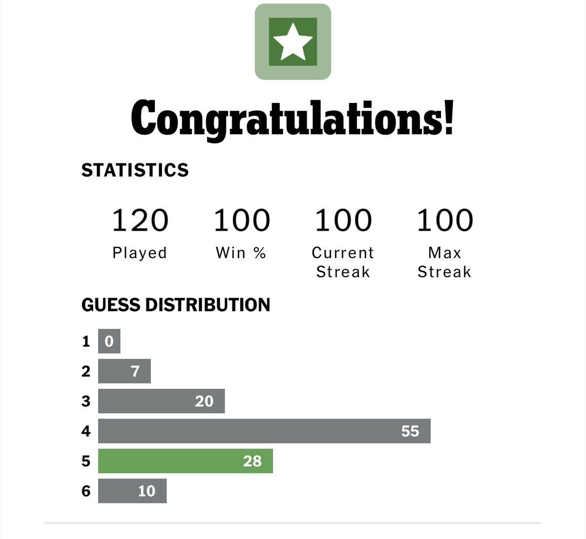 Alan Carson tweet media