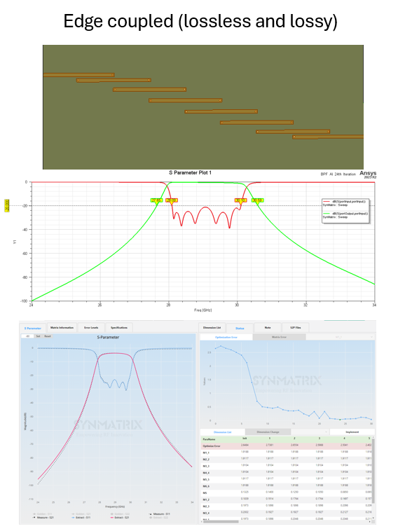 synmatrixtech's tweet photo. #HFSS. (2/4) Here's an edge coupled design result using Synmatrix workflows. Like the former end coupled example, leverages integrated (&amp; automated) workflows to easily build parameterized 3D geos and run #AI optimized designs in @ANSYS #HFSS https://t.co/f7ypL0r5EI