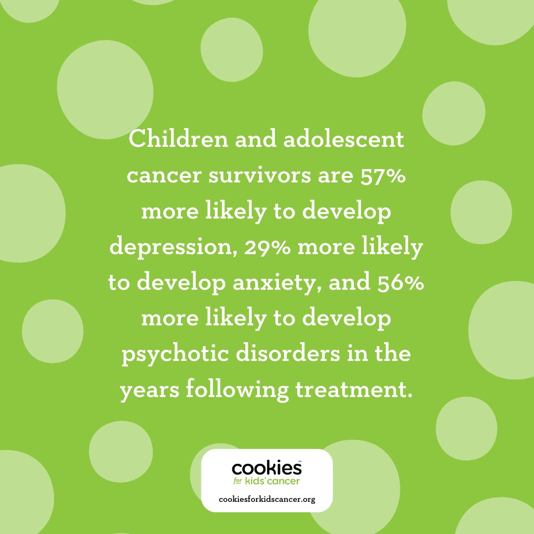 #DidYouKnow that children and adolescent cancer survivors are 57% more likely to develop depression and 29% more likely to develop anxiety? 🧠
Visit the link in our bio for more facts. 🔗
.
#CookiesforKidsCancer #C4KC #ChildhoodCancerAwareness #BeAGoodCookie