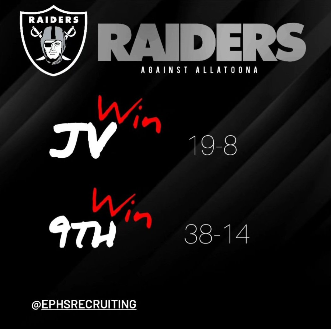 It's a great day to be a Raider! Freshman and JV bringing home the Wins over Allatoona. 
#Build24
<a href="/AthleticsEP/">EPHS Athletics</a> 
<a href="/kcobb49/">Kannon Cobb</a> 
<a href="/AthleticsEP/">EPHS Athletics</a>