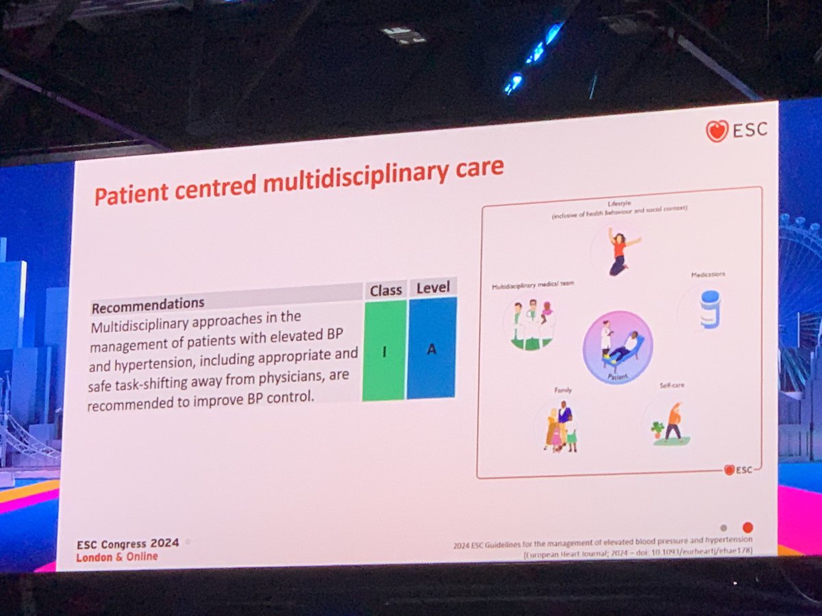 Elevated blood #pressure and #hypertension: what are the novelties and how post pandemic hypertension care has changed
Patient centered approach is the key #lifestyle changes and #exercise
Emphasizing CV risk reduction in elevated BP #ESCCongress