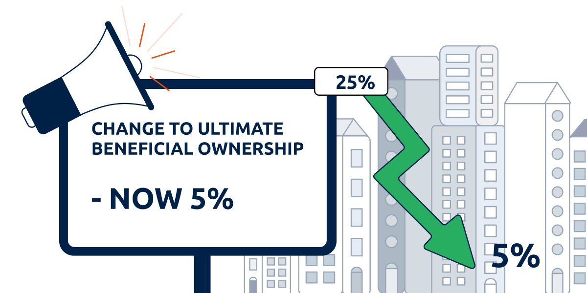go_legal's tweet image. Remember to register for this webinar on 18 September to gain valuable insights into UBOs, in accordance with the FIC Act. #DocFox #FICA #ubo #MoneyLaundering #compliance #RiskManagement
golegal.co.za/event/webinar-…