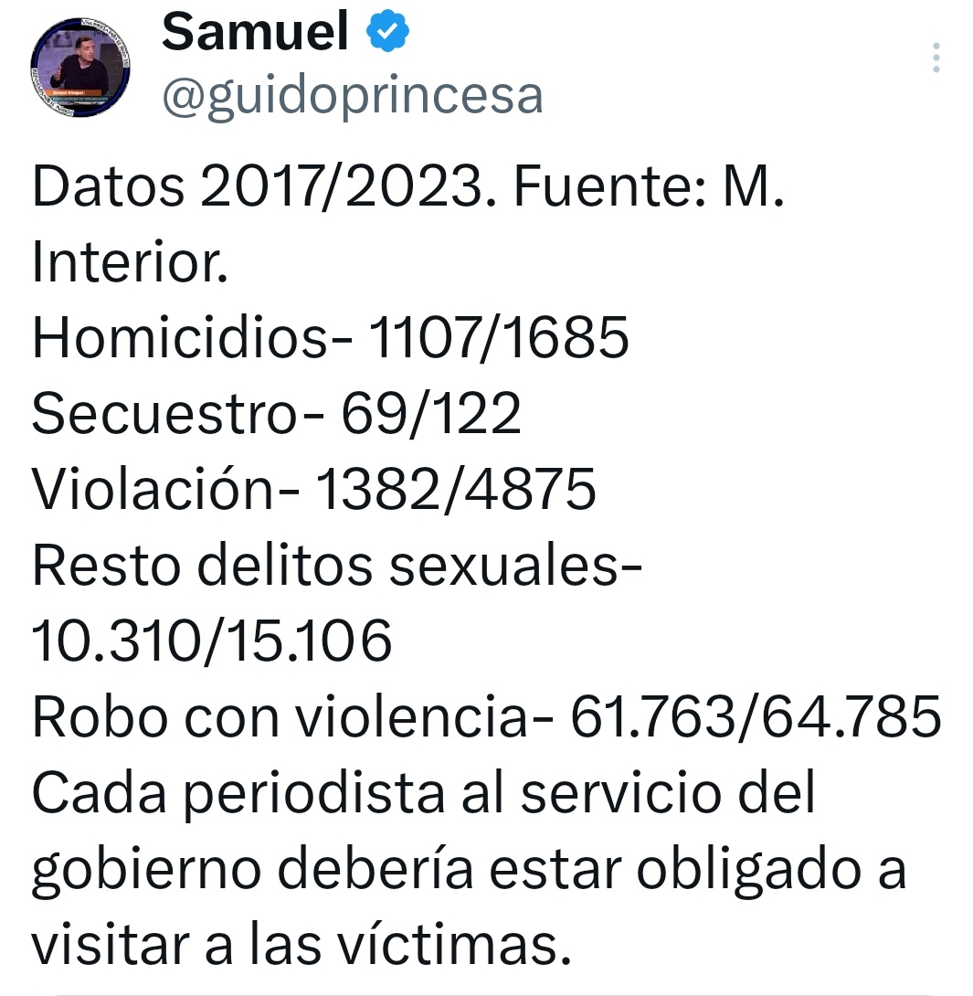 imparcialrazon's tweet photo. @GaviraVox @guidoprincesa  totalmente de acuerdo.#Mauritania #GobiernoDeProgreso https://t.co/3QQZRw4DV5