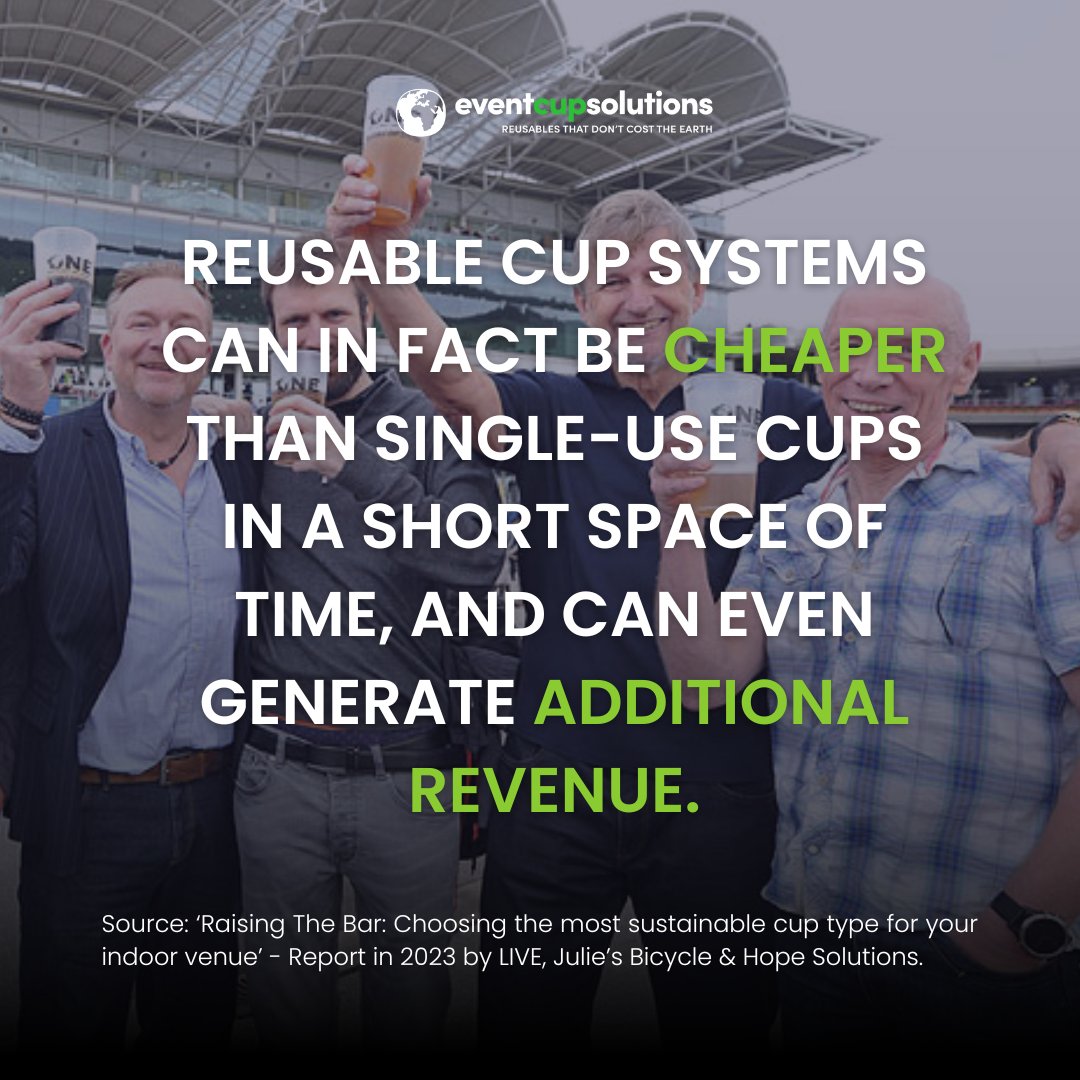Event Cup Solutions tweet media