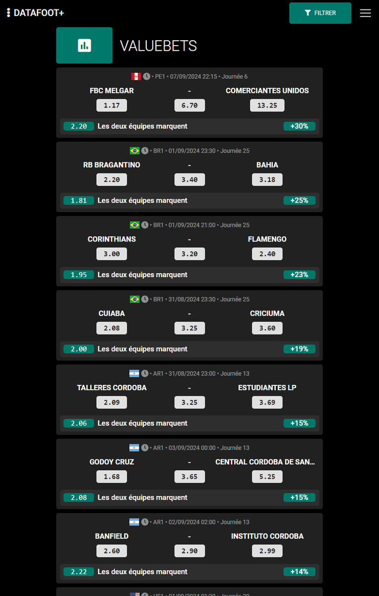datafootfr's tweet photo. 📊📈 LES BTTS LES PLUS VALUES SONT DISPO

3 mois à Datafoot sont offerts sur le post épinglé de @Papa_rieur 🎁