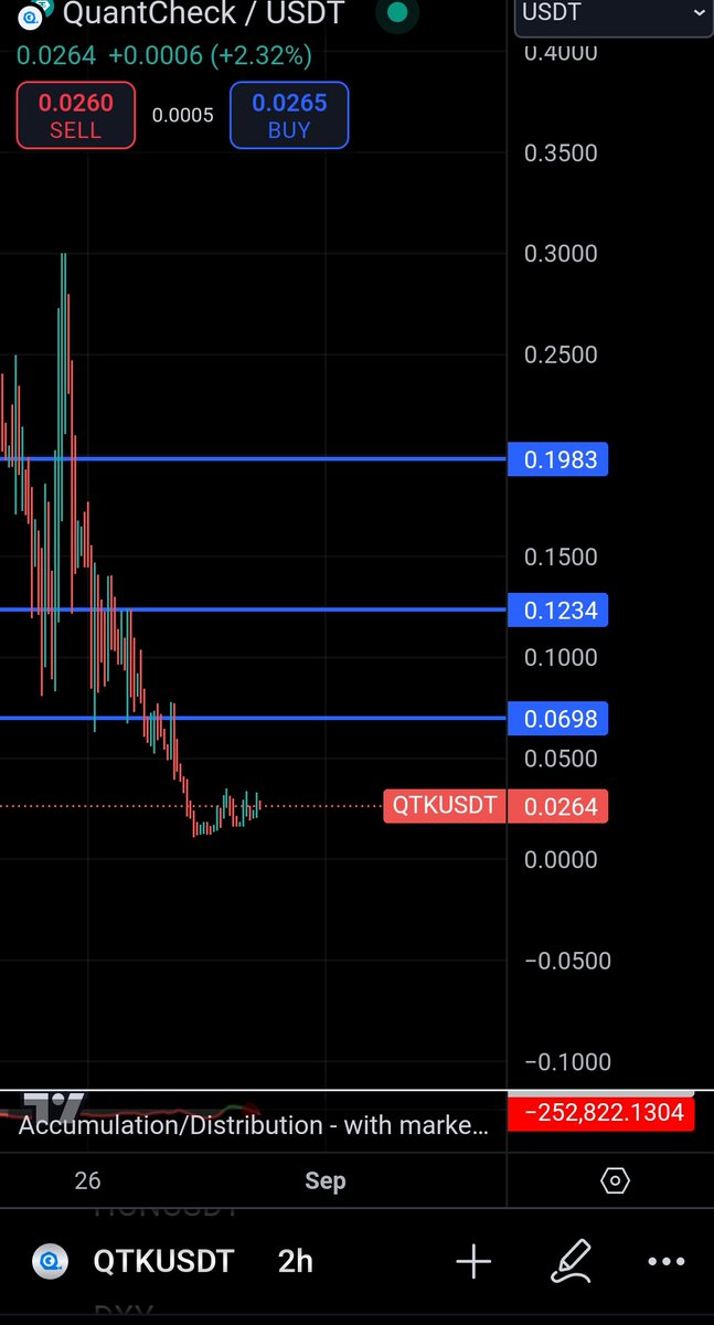 HourYacine91143's tweet image. #quantcheck 
At least 10x 🚀🚀🚀 
Don&apos;t miss it