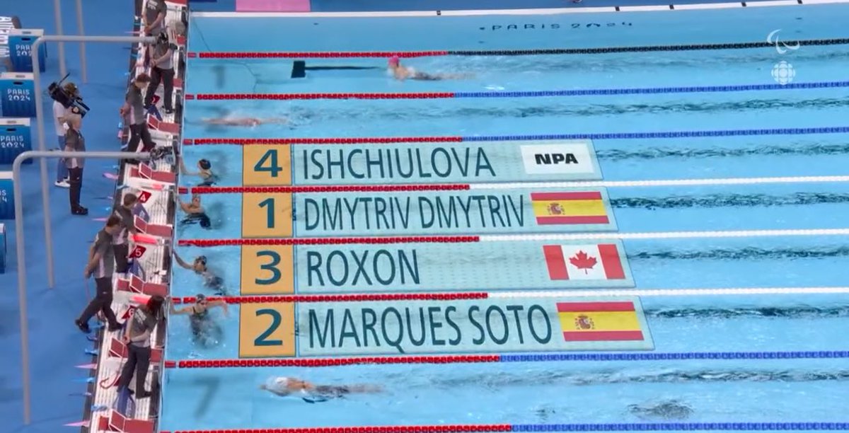 Newfoundland and Labrador swimmer Katarina Roxon is into the SB8 100m breaststroke final tonight in Paris.

She finished third in her heat and sixth overall. 

Roxon won gold in this event at the 2016 Games. I’ll be at the pool with coverage of her race.