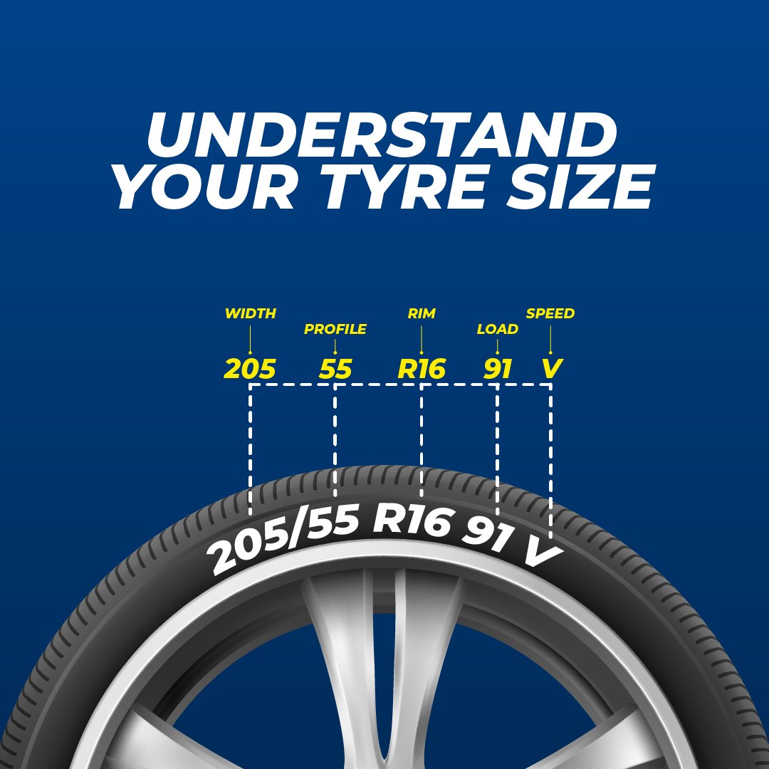 Can't find the right fit?🛞

Use our handy tyre size tool on our website to find what tyre size is required for your vehicle!

🔗 tinyurl.com/nhfyj4xw

#ATSEuromaster #TyreShop #TyreSize #CarMaintenance