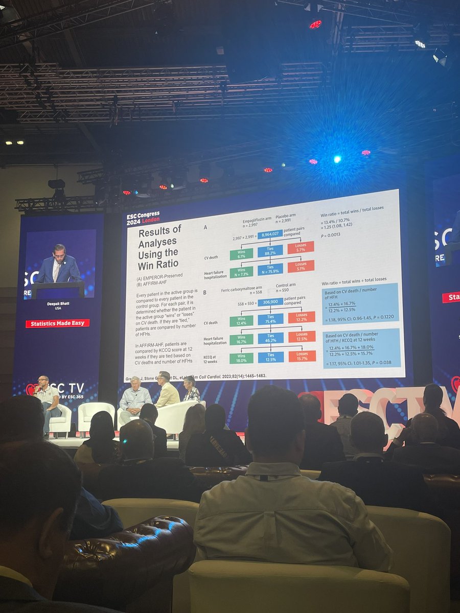 savvaslgr's tweet photo. Statistics made easy: Pitfalls in interpretation of clinical trials. Always useful! #ESCCongress 2024 @escardio @JGrapsa @rafavidalperez @Sarah_Moharem https://t.co/YC9Qmy9hUu