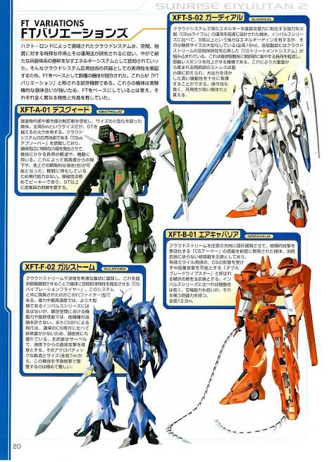 明日はガンブレ4をひたすらやるかなー？ サンライズ英雄譚の機体とか